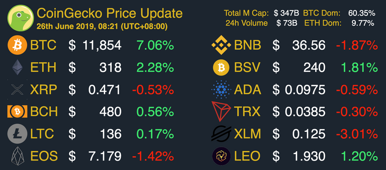 bitcoin-today.png