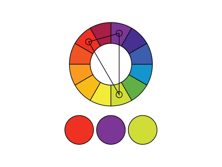 Color Wheel 10 Split Triadic.png