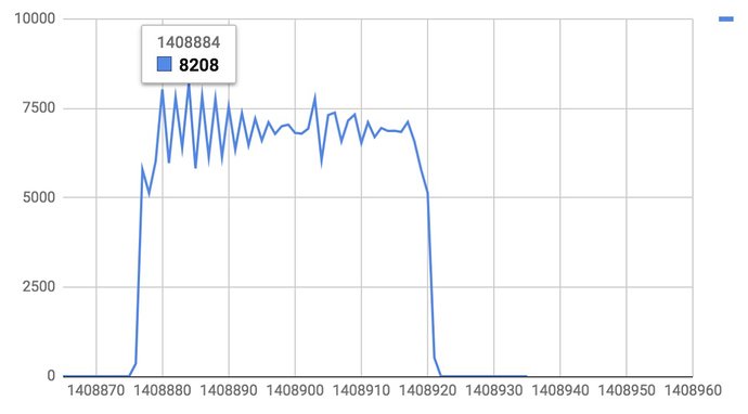 471daf51e8e1a757bac9f65be26eff5c8428d817_1_690x382.jpg