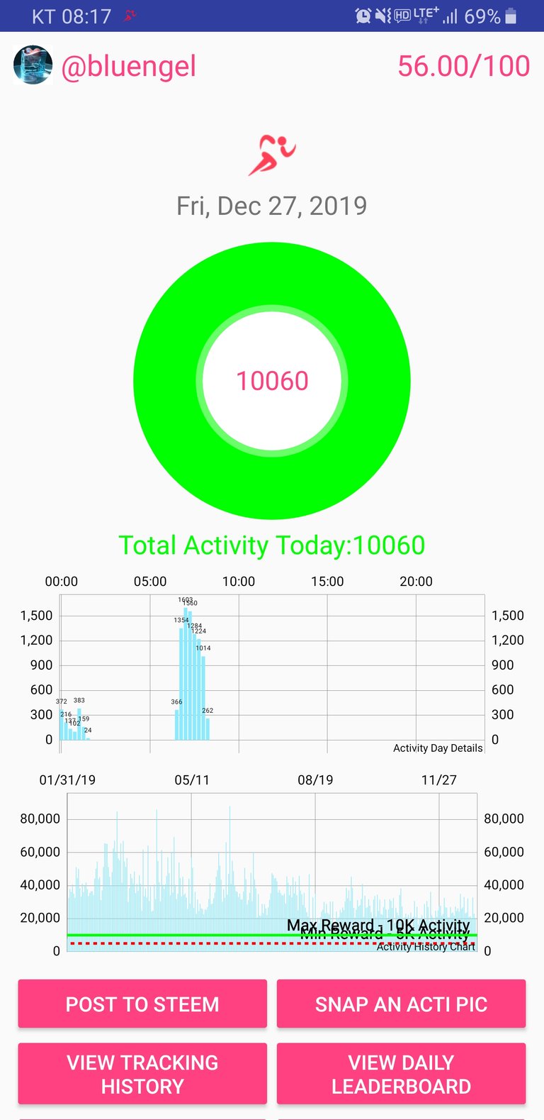 Screenshot_20191227-081715_Actifit Fitness Tracker.jpg