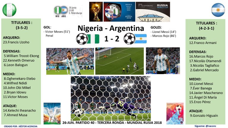 Partido40_Nigeria1_Argentina2.jpg