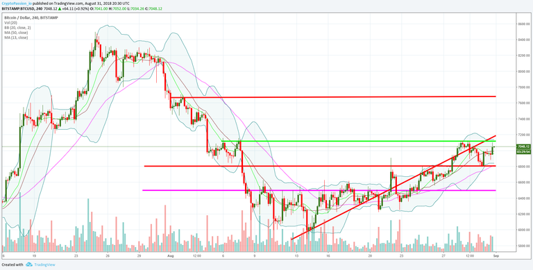 BTCUSD.jpg