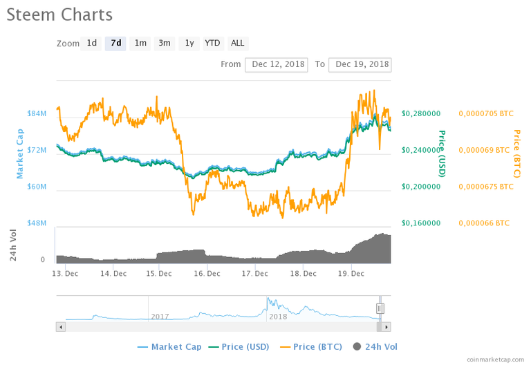 chart.png