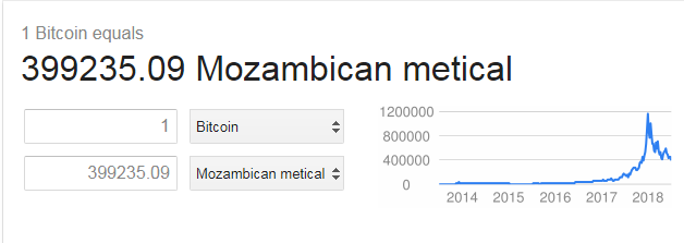 mozambiqan.PNG