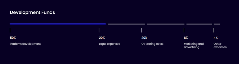 pixby token allocation.PNG