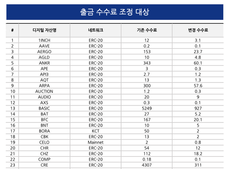 스크린샷 2022-08-29 오후 2.54.15.png