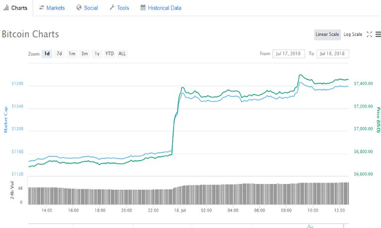 chart.jpg