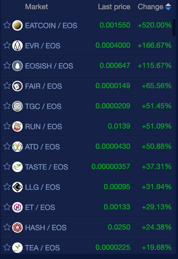 Feb18eos.png