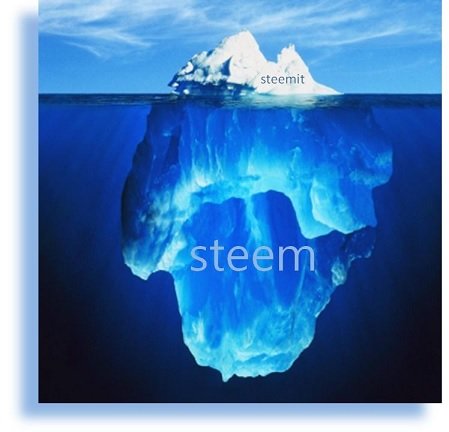 steem-steemit.jpg