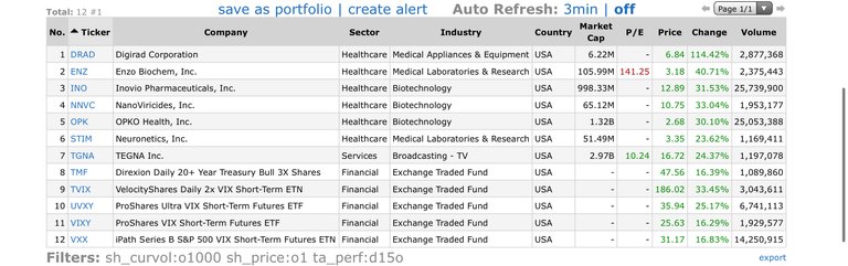 Top Gainers_2020.03.06.jpg