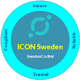 ICONSweden-logo-256.png