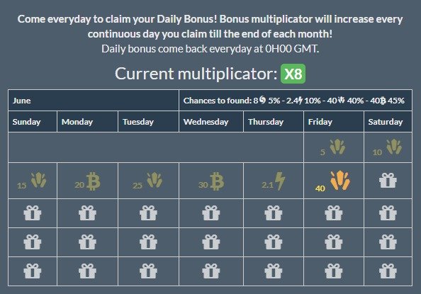 FireShot Capture 090 - Daily Bonus! I CMG - https___cryptomininggame.com_daily-bonus.jpg