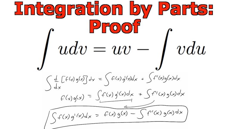 Integration by Parts.jpeg