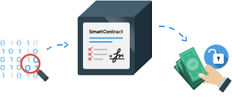 smart_contract.png