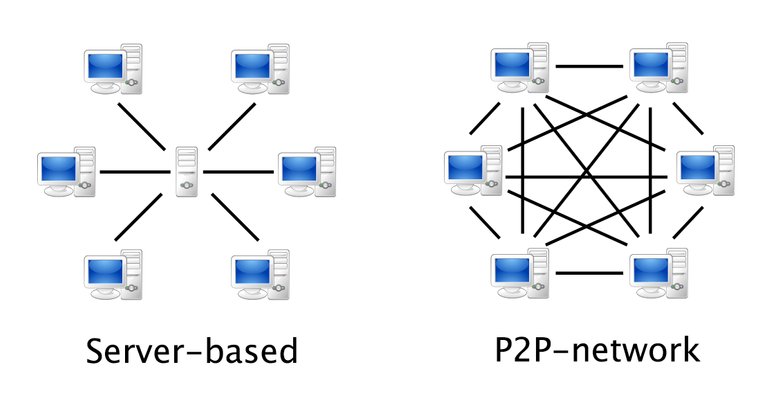 p2p-network-vs-server.jpg