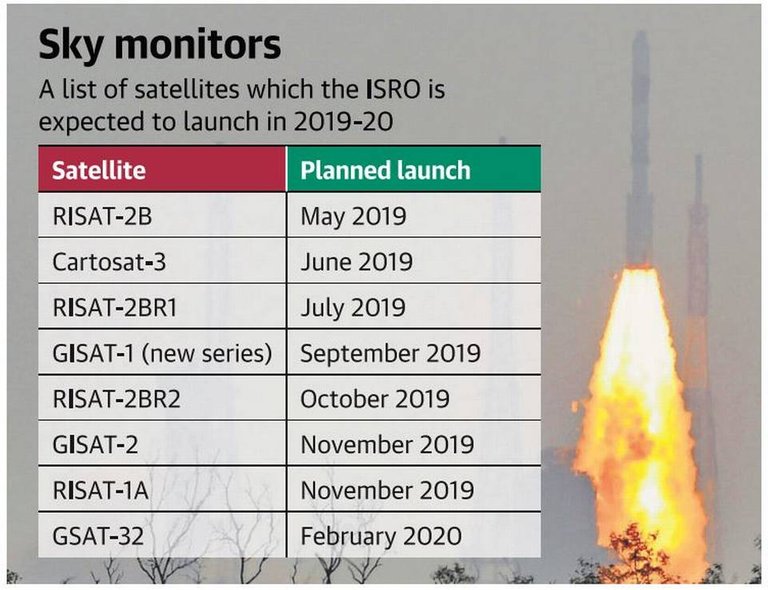 vbk-isro1.jpeg