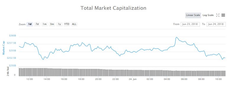 marketcapjun24.jpg