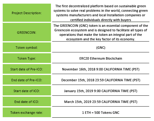 token sale.PNG