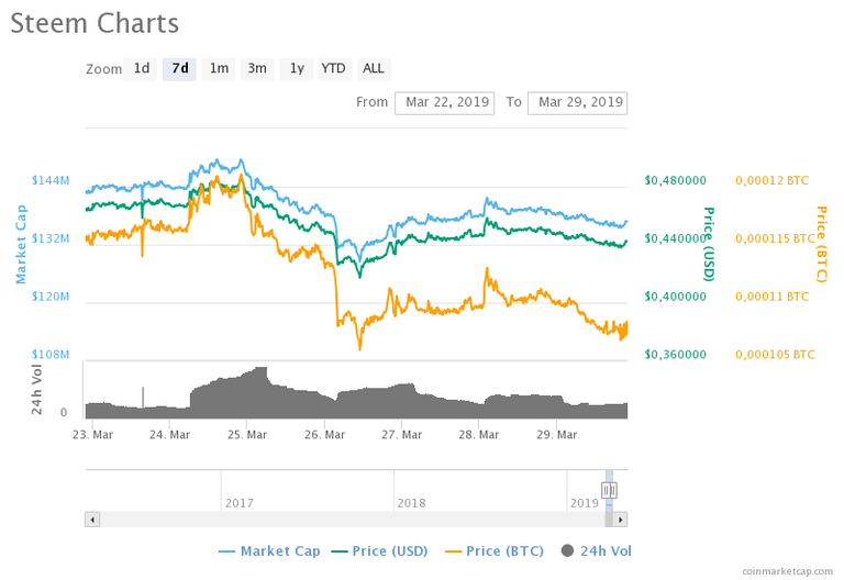 chart.png