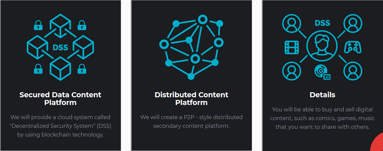 Screenshot_2018-09-08 ASOBI COIN ICO Official Website - Distributed Secondary Content Platform (2).png