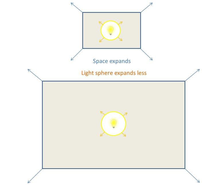 lightandspace.jpg