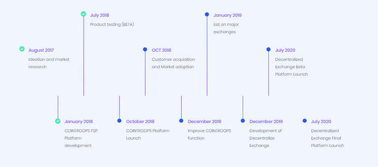 roadmap.png