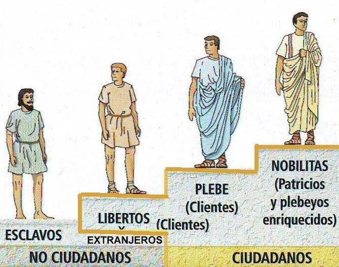 sociedad romana S.jpg