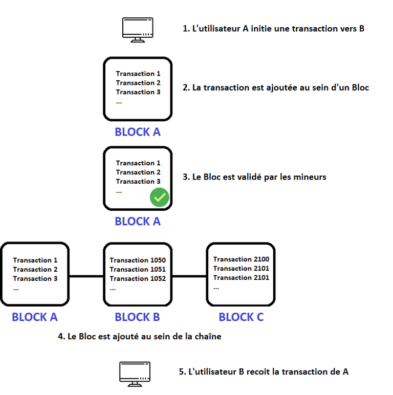 Block2.png