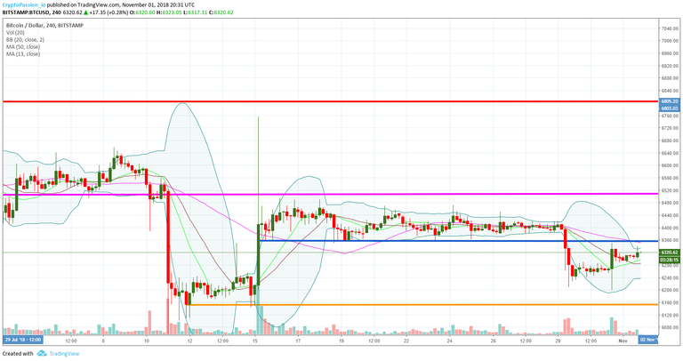 BTCUSD.jpg