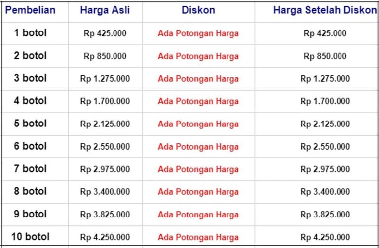 Harga_WALATRA_SEHAT_MATA_qhgeov.jpg