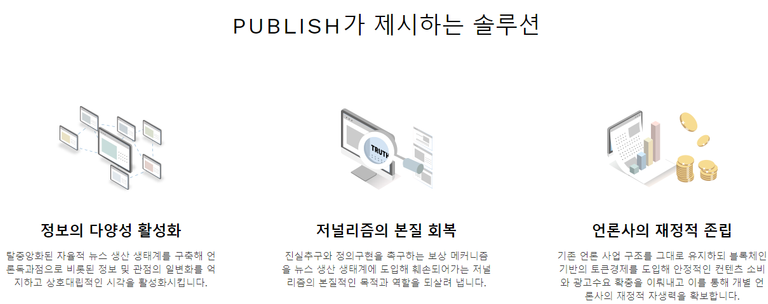 퍼블리시12345.png