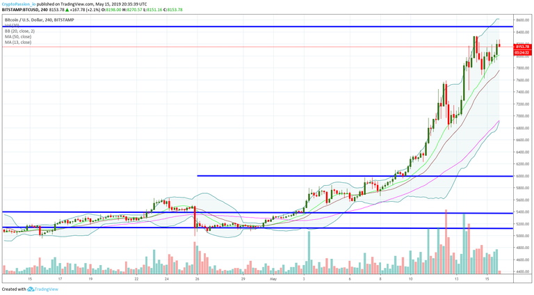 BTCUSD.jpg