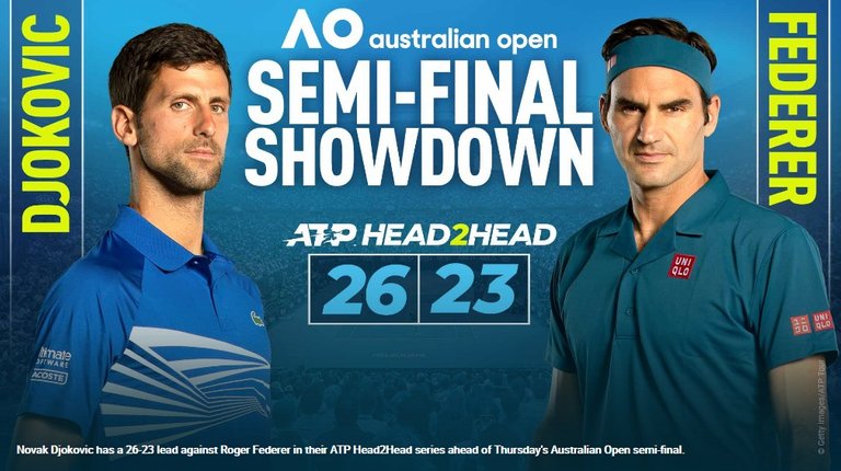 Djokovic vs Federer at Australian Open 2020 - Semi-final Preview.jpg