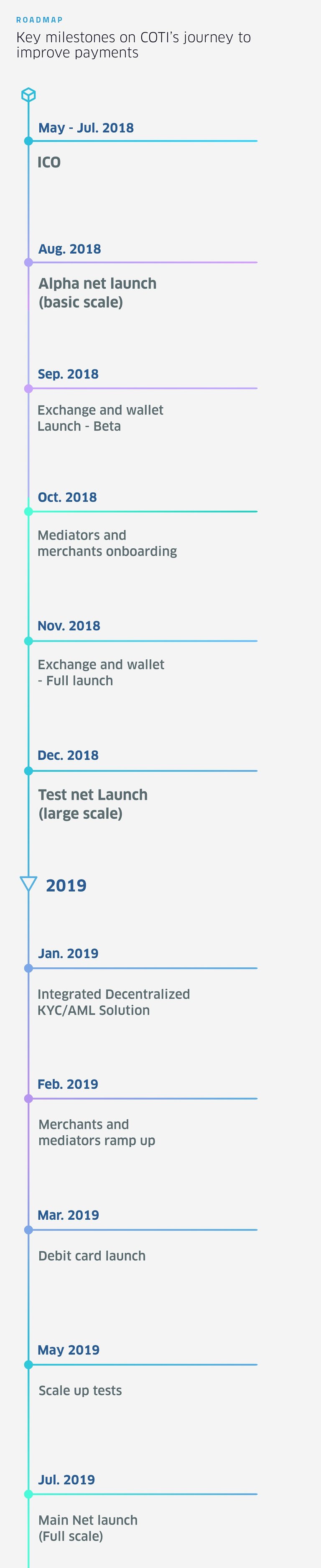 Screenshot_2018-06-06-16-59-22-376_com.android.browser.png