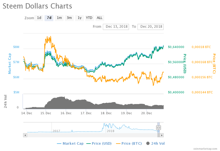 chart(1).png