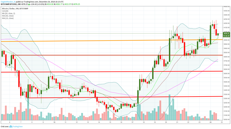 BTCUSD.jpg