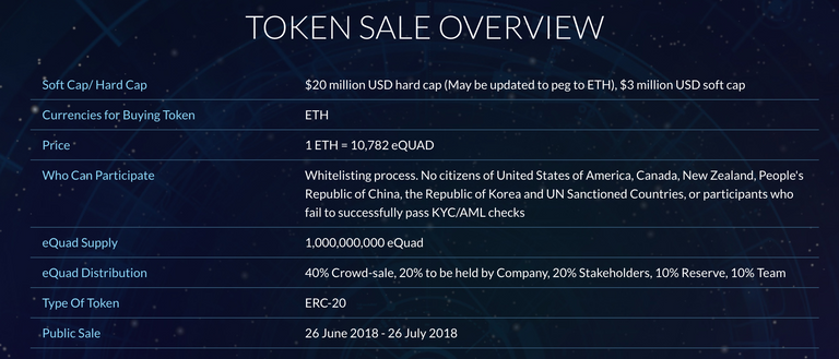 tokensale.png