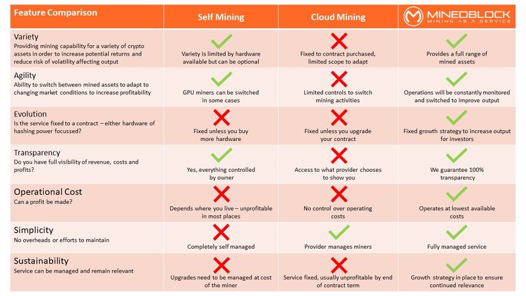 feature-comparison.jpg