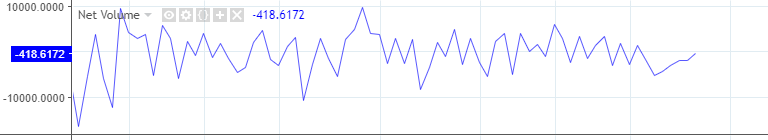 060518 four hourly volume.png