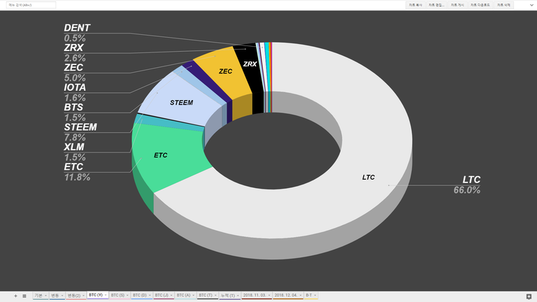 2019-01-06-(BTC-Y).png