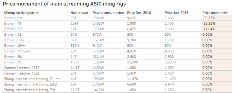 coin_ming_rigs PM.png