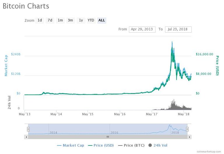 chart (1).jpeg