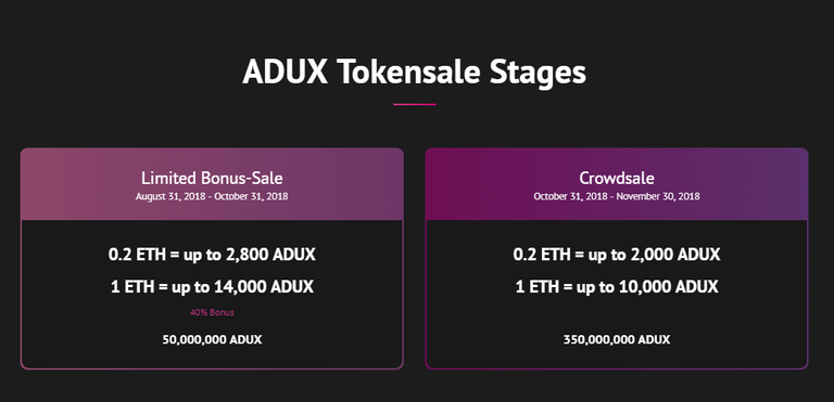 adux token2.png