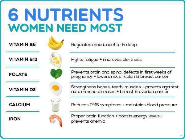 NUTRIENTS.jpg