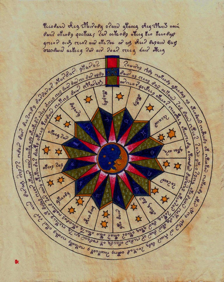 manuscritoVoynich.jpg