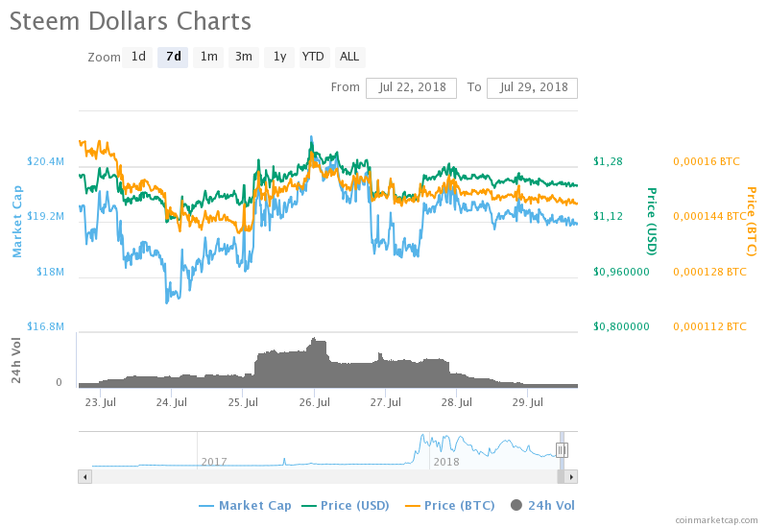 chart(1).png