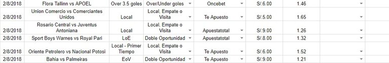 diario de apuestas 02 de agosto.jpg