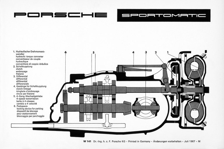 Sportomatic-diagram.jpg