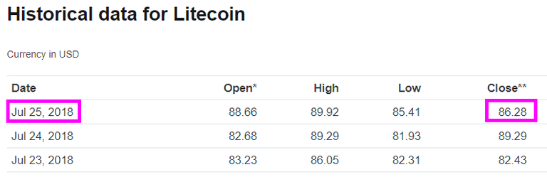 LTC-Closed-25.png