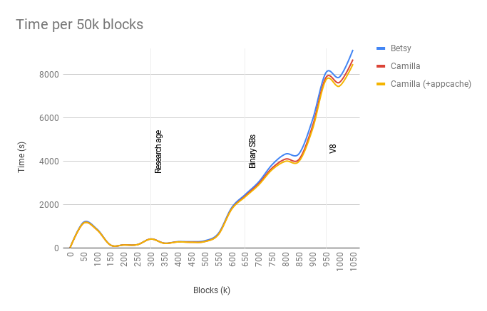 benchmark_3.png